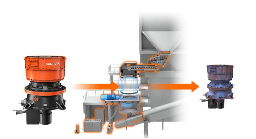 Sandvik 推出经济高效的锥体破碎机系统重建解决方案